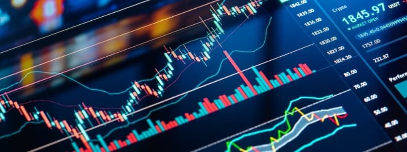 1 min vs 5 min Chart Trading – Chart Setup