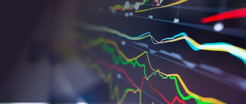 Avoiding Calls To Buy During Weak Moves