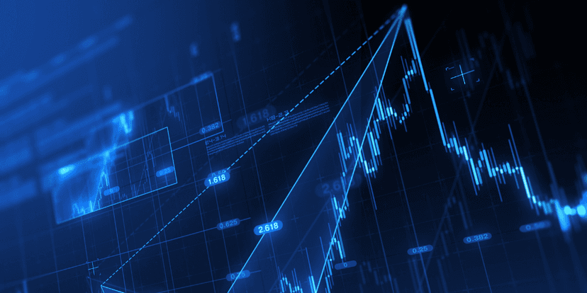 Identify Opportunities, Trading Plan For Uncertain Market