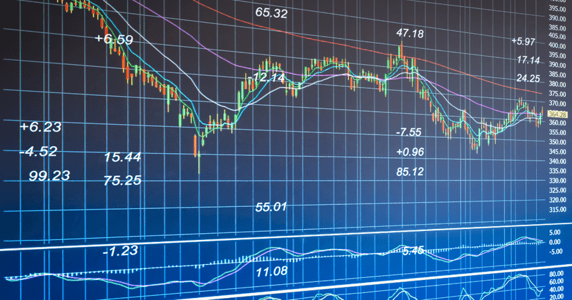 Identifying Stock Market Pockets Of Strength