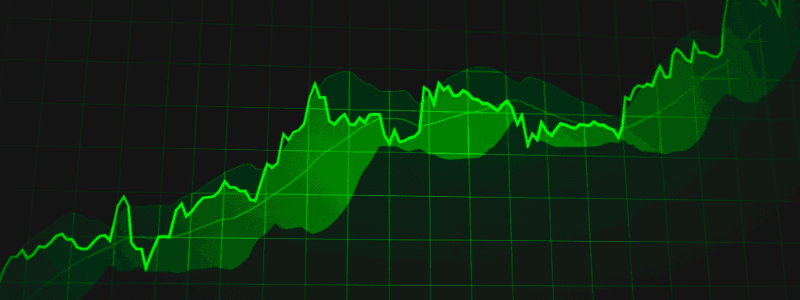 Trading with the RSI Indicator