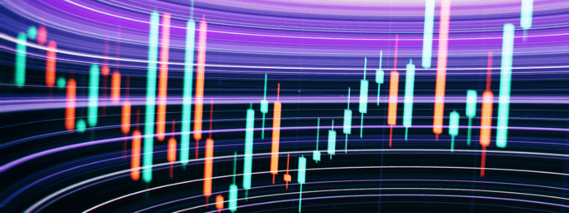 How to Use the HPMR Indicator