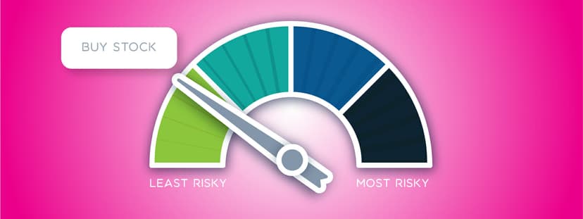 Danielle Shay’s Strategy Selection Risk Gauge