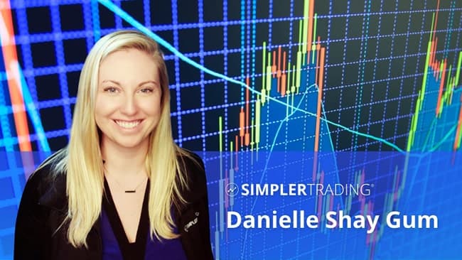 Trading Health Care, Long and Short Term