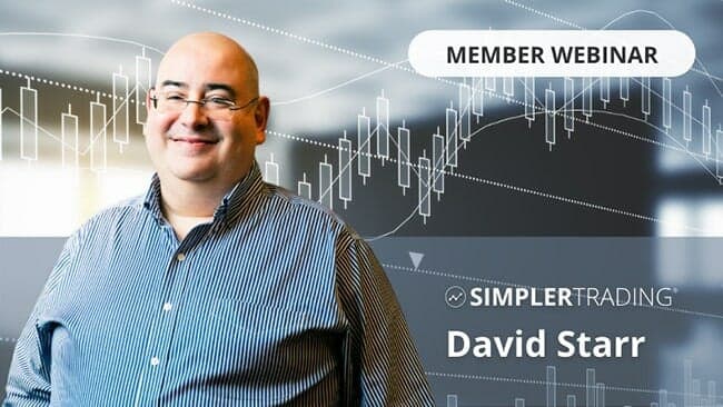 Looking to fade the market from higher