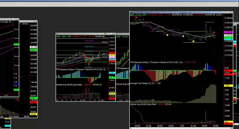 Playing It Safe Through The Weekend