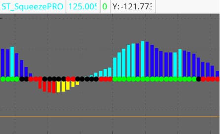 Don’t Fight The Tape In Bear Market